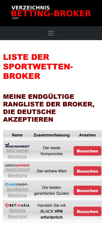 Betting Broker Verzeichnis Screenshot der Homepage